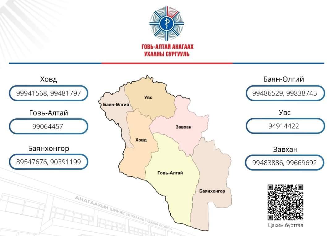 Говь-Алтай аймаг дахь салбар Анагаах Ухааны сургуулийн Элсэлтийн бүртгэл хийгдэж байна.